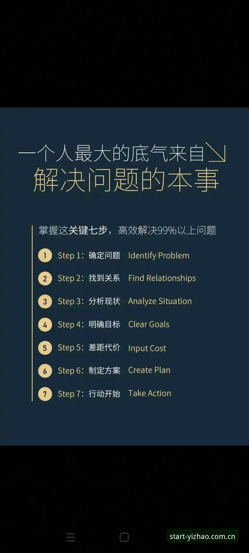 解决入口困惑的3个关键点：亿兆体育平台登录其实可以更简单